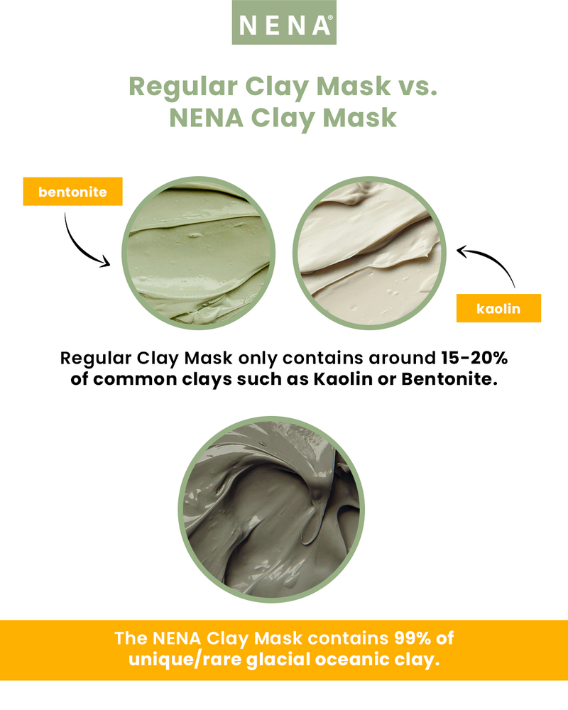 Glacial Oceanic Clay Mask Mini